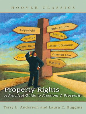cover image of Property Rights